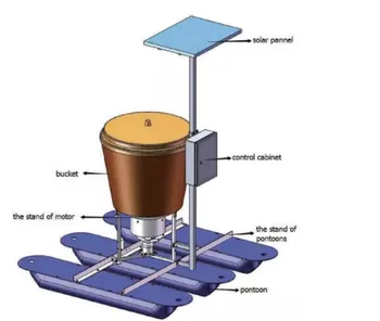 Novo projeto de controle da internet camarão alimentador de criação de peixes alimentador de máquina com energia solar motor